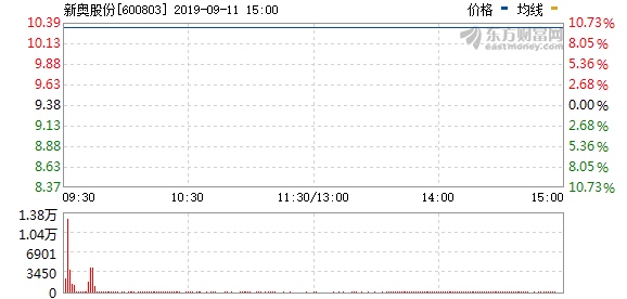 新奧彩今天晚上開獎600圖庫,胡錫進(jìn)與你聊聊2024精確分析解析說明_網(wǎng)頁版12.96.93