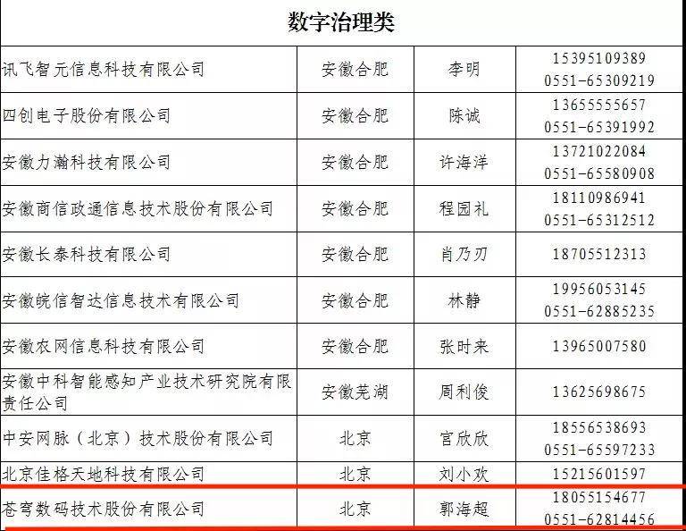 新澳門最新開獎(jiǎng)記錄,飛天逐夢(mèng)探蒼穹數(shù)據(jù)執(zhí)行驅(qū)動(dòng)決策_(dá)DX版21.41.77