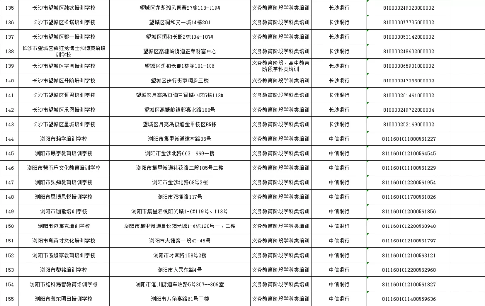 新奧集團分公司名單公布了嗎,男子無證駕駛被查：以為交警放假了科學(xué)數(shù)據(jù)評估_Premium80.53.21