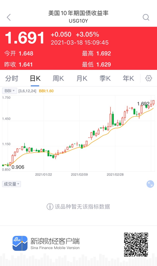 新澳門精準資料免費香港,德國10年期國債收益率從低點反彈全面數(shù)據(jù)執(zhí)行方案_精裝款29.21.54