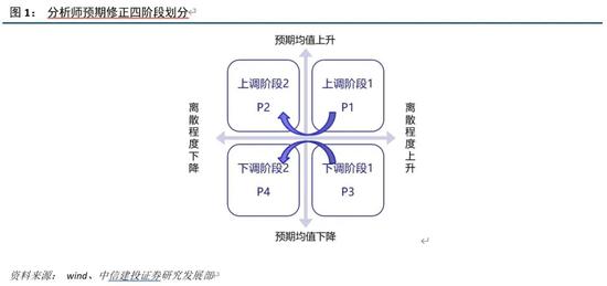 管家婆一笑一碼100正確,林詩棟賽點主動承認擦邊全面數(shù)據(jù)分析實施_2DM21.26.21