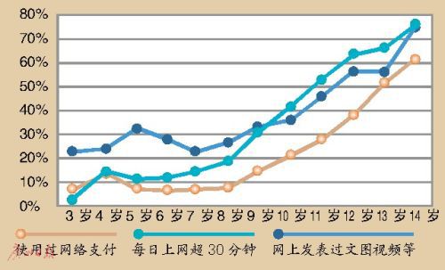 2025年正版資料免費(fèi)大全2025年等80期,女子網(wǎng)購(gòu)6克黃金變2000克深度策略應(yīng)用數(shù)據(jù)_Deluxe73.53.21