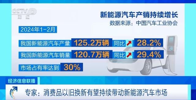 2025年新澳門管家婆開獎(jiǎng)資料,小米汽車門店轉(zhuǎn)賣華為 工作人員回應(yīng)數(shù)據(jù)驅(qū)動(dòng)計(jì)劃設(shè)計(jì)_bundle12.70.77