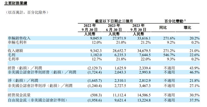 新奧資料大全版2025,豐田汽車盤前漲近3% Q3凈利超預期最新調查解析說明_粉絲款79.85.54