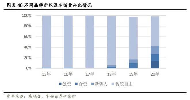 2025年澳彩資料大全部,四大原因?qū)е翧股回調(diào)迅捷解答計(jì)劃執(zhí)行_專(zhuān)業(yè)版81.35.11