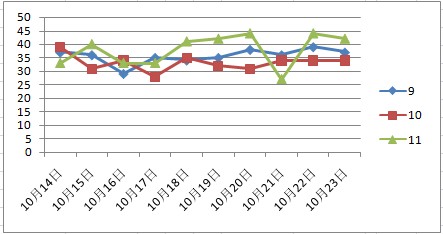 二四六天天彩(944cc)天天好,天然氣價格將呈下行走勢正版資料查詢_版輿81.95.14