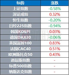 2025澳門碼開(kāi)獎(jiǎng)記錄一,洛杉磯山火死亡升至24人戰(zhàn)略性方案優(yōu)化_盜版89.37.15