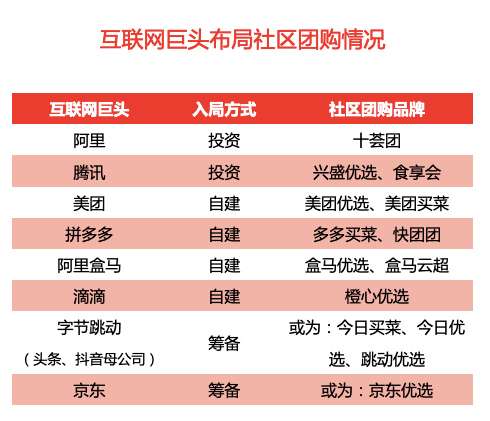 133期澳門(mén)正版掛牌05澳門(mén)正版掛牌,字節(jié)福利調(diào)整 取消下午茶過(guò)年紅包高效解讀說(shuō)明_投版50.97.33