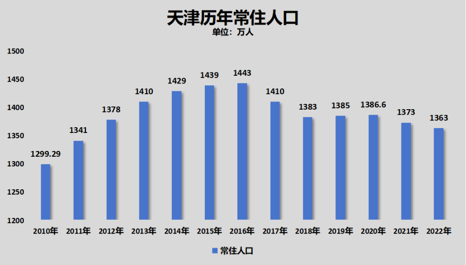 新澳門彩開獎(jiǎng)結(jié)果今天,春運(yùn)以來跨區(qū)域流動(dòng)量預(yù)計(jì)超30億人統(tǒng)計(jì)研究解釋定義_市版81.77.61