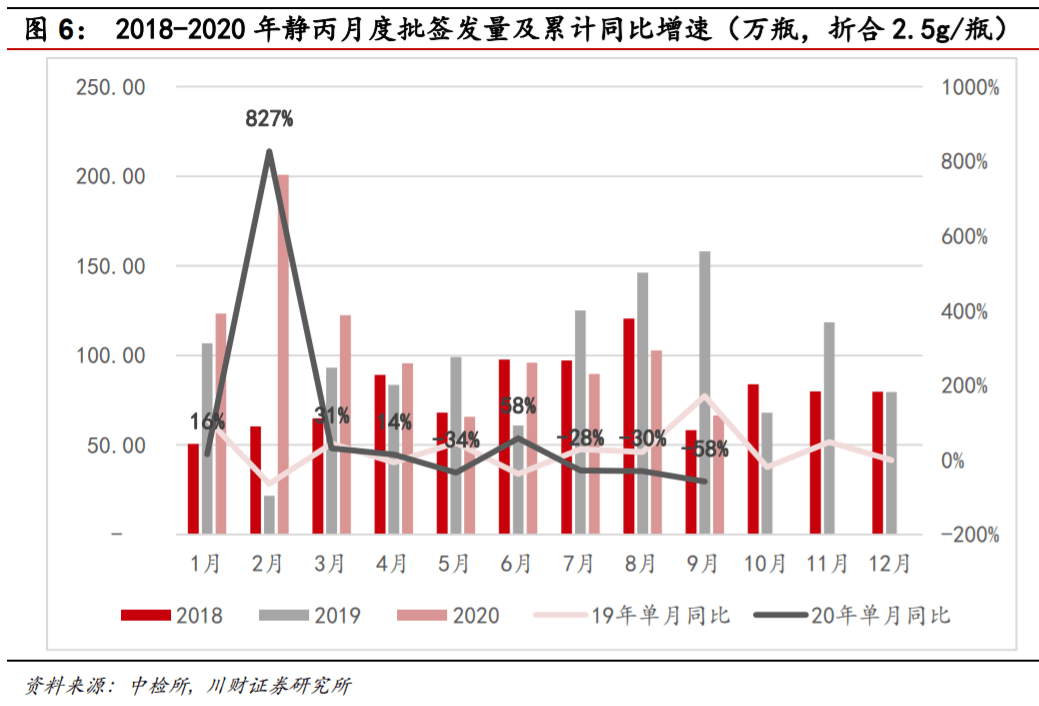 新澳門彩開獎(jiǎng)結(jié)果今天,春運(yùn)以來跨區(qū)域流動(dòng)量預(yù)計(jì)超30億人統(tǒng)計(jì)研究解釋定義_市版81.77.61