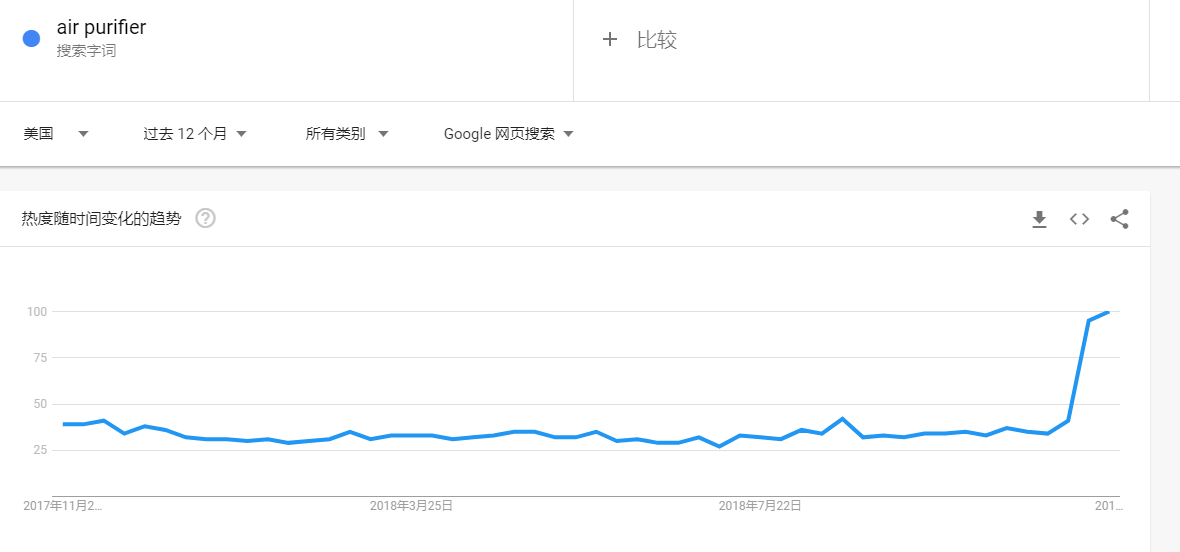 澳門平特一肖,延時(shí)記錄洛杉磯山火蔓延全過程迅速處理解答問題_銅版紙30.63.34