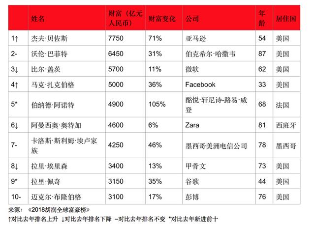 澳門(mén)一碼中精準(zhǔn)一碼資料l,英偉達(dá)78%員工成百萬(wàn)美元富翁高效分析說(shuō)明_vShop44.68.88