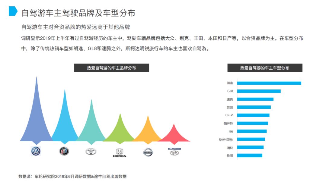 香港特馬精準(zhǔn)分析,途牛：大年初二將迎出游高峰實(shí)證分析解釋定義_鉛版38.45.75