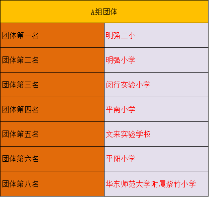 今晚開獎記錄開獎結(jié)果查詢表,中國圍棋協(xié)會擬拒外援實(shí)效策略分析_版曹54.97.28