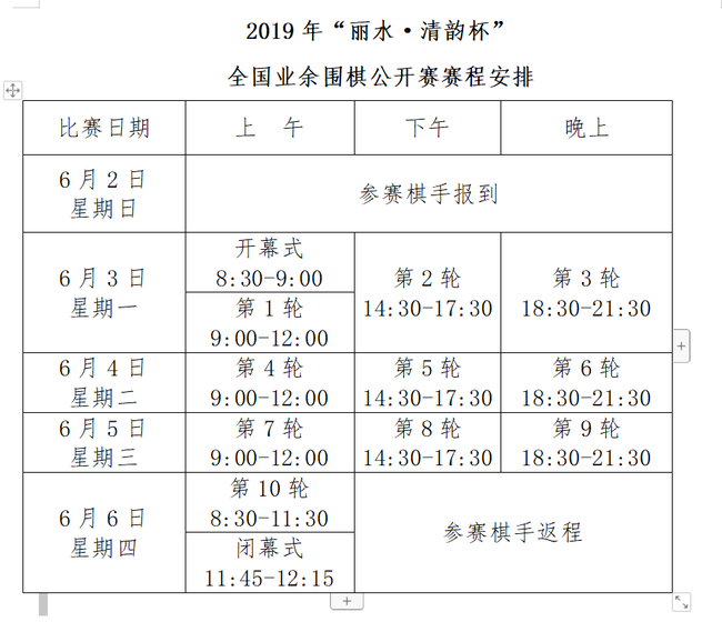 今晚開獎記錄開獎結果查詢表,中國圍棋協(xié)會擬拒外援實效策略分析_版曹54.97.28