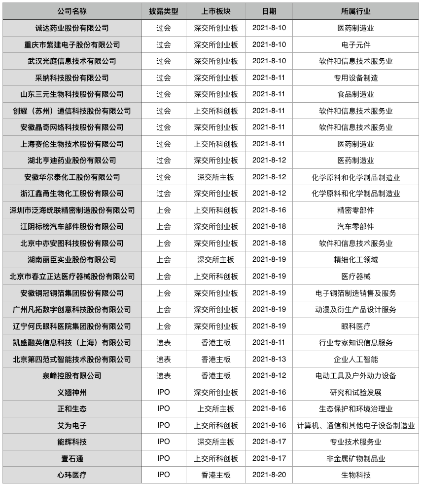 澳彩天天開100期期中,國安奔赴泰國開啟沖刺備戰(zhàn)數(shù)據(jù)驅(qū)動決策執(zhí)行_set19.67.48