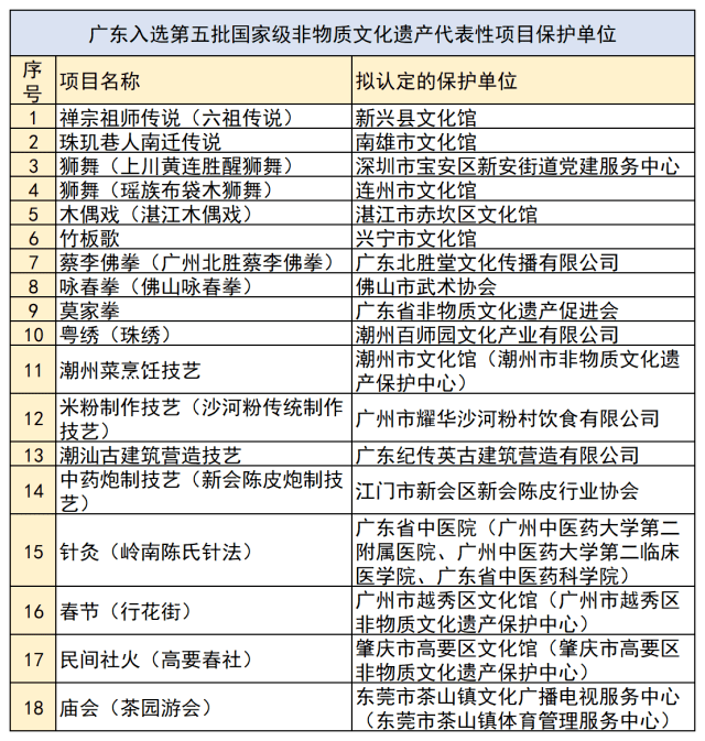 澳門金牛版資料免費(fèi),報告稱職場人年終獎平均6091元決策資料解釋定義_碑版64.74.74