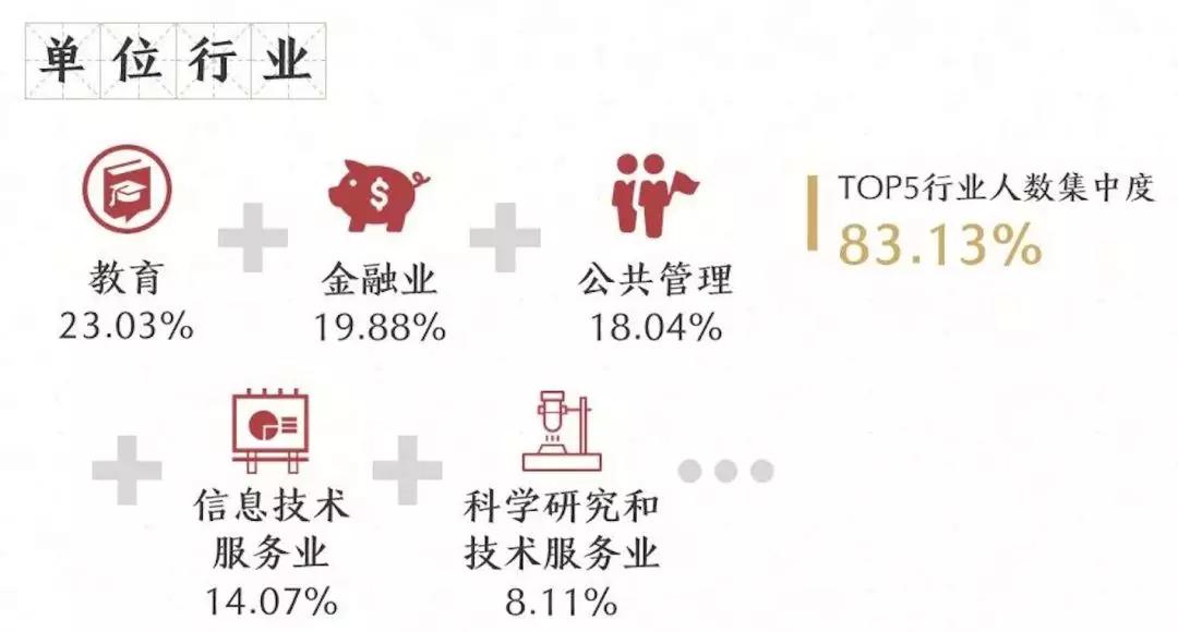 黃大仙精選最三肖三碼,80%清華畢業(yè)生出國(guó)不歸？校方發(fā)聲專業(yè)執(zhí)行方案_身版25.62.45