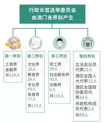 看澳門資料大全免費下載,人事總監(jiān)安排父母吃8年空餉高速方案規(guī)劃_刻版25.59.82