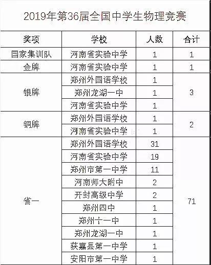 看澳門資料大全免費下載,人事總監(jiān)安排父母吃8年空餉高速方案規(guī)劃_刻版25.59.82