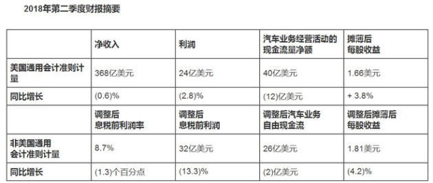 2025香港特馬開獎(jiǎng)結(jié)果,通用汽車旗下Cruise將裁員50%穩(wěn)定設(shè)計(jì)解析方案_排版82.39.80