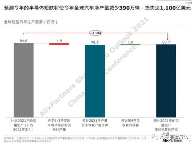 2025香港特馬開獎(jiǎng)結(jié)果,通用汽車旗下Cruise將裁員50%穩(wěn)定設(shè)計(jì)解析方案_排版82.39.80