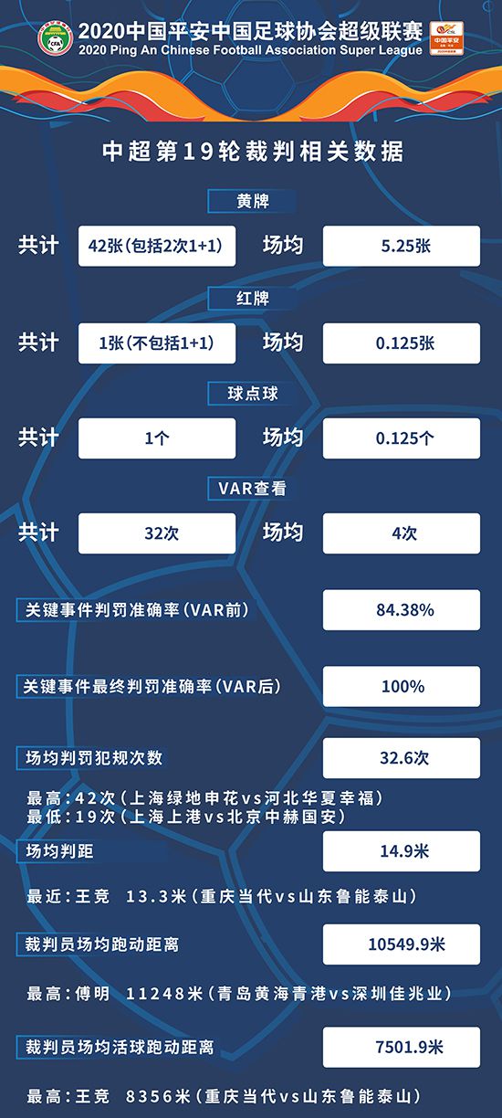 免費資料大全進入網(wǎng)站,鄭欽文稱裁判判罰影響了專注力深入分析數(shù)據(jù)應(yīng)用_錢包版42.28.49