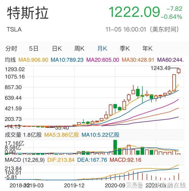 4949澳門開獎免費(fèi)大全49,美13州阻止馬斯克訪問聯(lián)邦支付系統(tǒng)深入執(zhí)行數(shù)據(jù)策略_專屬版23.51.63