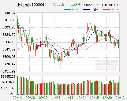 2025新澳免費(fèi)資科大全772670,A股開(kāi)盤(pán)：三大指數(shù)集體高開(kāi)定量解答解釋定義_粉絲版32.31.81