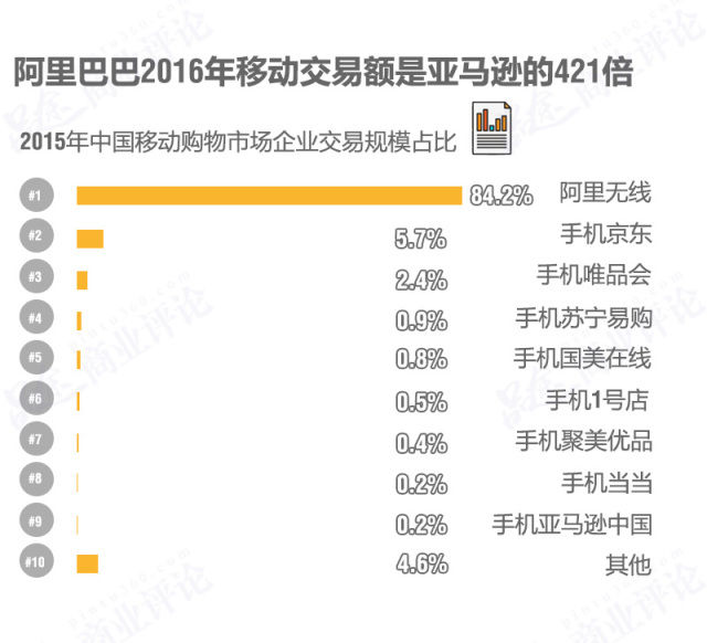 7777788888管家婆資料查詢,曝馬斯克闖入特朗普和貝索斯晚宴全面應(yīng)用分析數(shù)據(jù)_The37.83.49