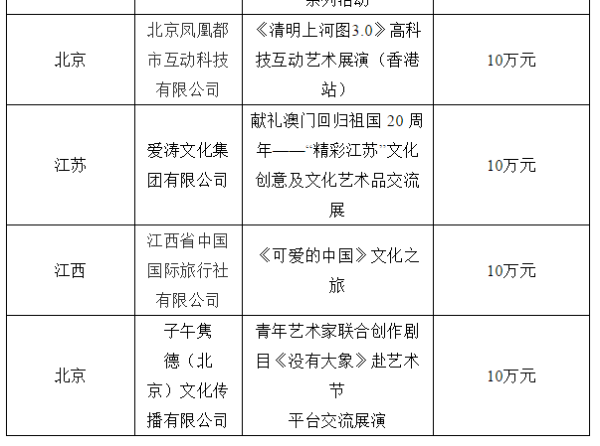 關(guān)于澳門碼正版資料大全及安全性執(zhí)行策略升級的文章，深層設(shè)計策略數(shù)據(jù)_Nexus83.64.45