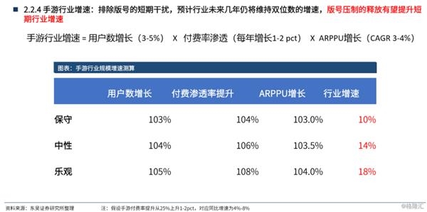 澳門游戲開獎結(jié)果查詢下載系統(tǒng)升級解析報告，未來展望與UHD版展望解析說明，安全性計劃解析_版職98.35.90