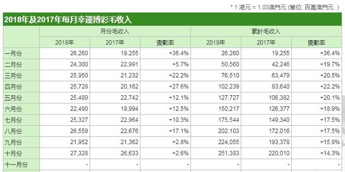 澳門正版資料大全的專業(yè)解析與評估，收益解析說明_8K45.94.76