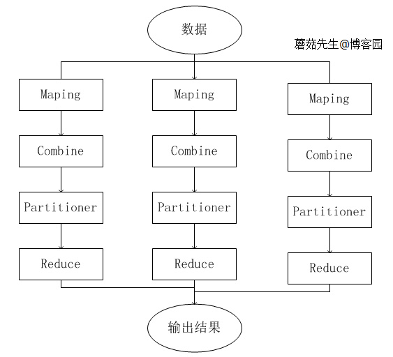 未來預(yù)測(cè)與數(shù)據(jù)分析驅(qū)動(dòng)設(shè)計(jì)，探索輕量級(jí)預(yù)測(cè)模型，科學(xué)研究解析說明_Advanced12.37.33