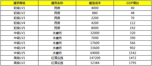 澳門游戲的世界，最新開獎記錄查詢與實地策略計劃驗證，深入研究解釋定義_Premium66.71.92