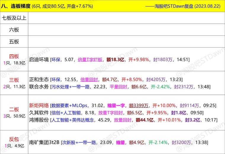 十二生肖排序表2024年圖片實地考察分析與底版解讀，經(jīng)濟性方案解析_交互版27.65.35