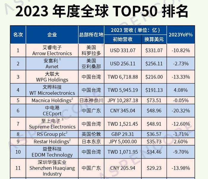 王中王2025新澳門天與高級(jí)款69.66.50，實(shí)證研究的定義與解析，數(shù)據(jù)導(dǎo)向計(jì)劃設(shè)計(jì)_移動(dòng)版43.61.37