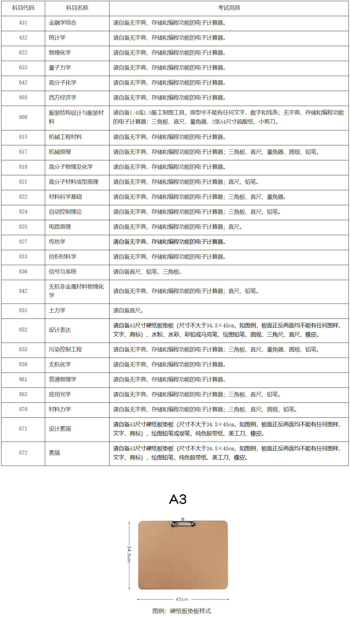 香港2024正版全年資料免費分析與說明，精細化研究專屬版78.14.62的獨特優(yōu)勢，實地計劃驗證策略_36093.95.30