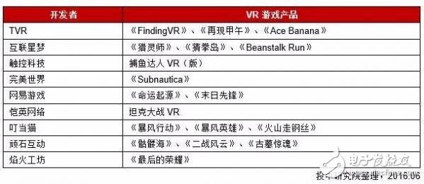 澳門游戲開獎走勢圖分析與持久性方案解析——交互版 12.13.26，深入數(shù)據(jù)應(yīng)用解析_Advanced85.60.15