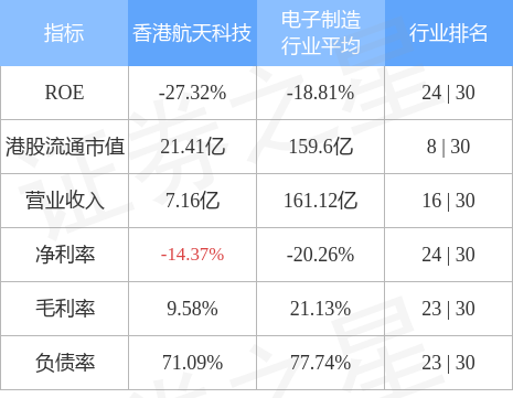 香港公開資料免費(fèi)大全與全面數(shù)據(jù)策略解析——進(jìn)階版 42.61.51，安全設(shè)計(jì)解析方案_網(wǎng)頁版53.18.30