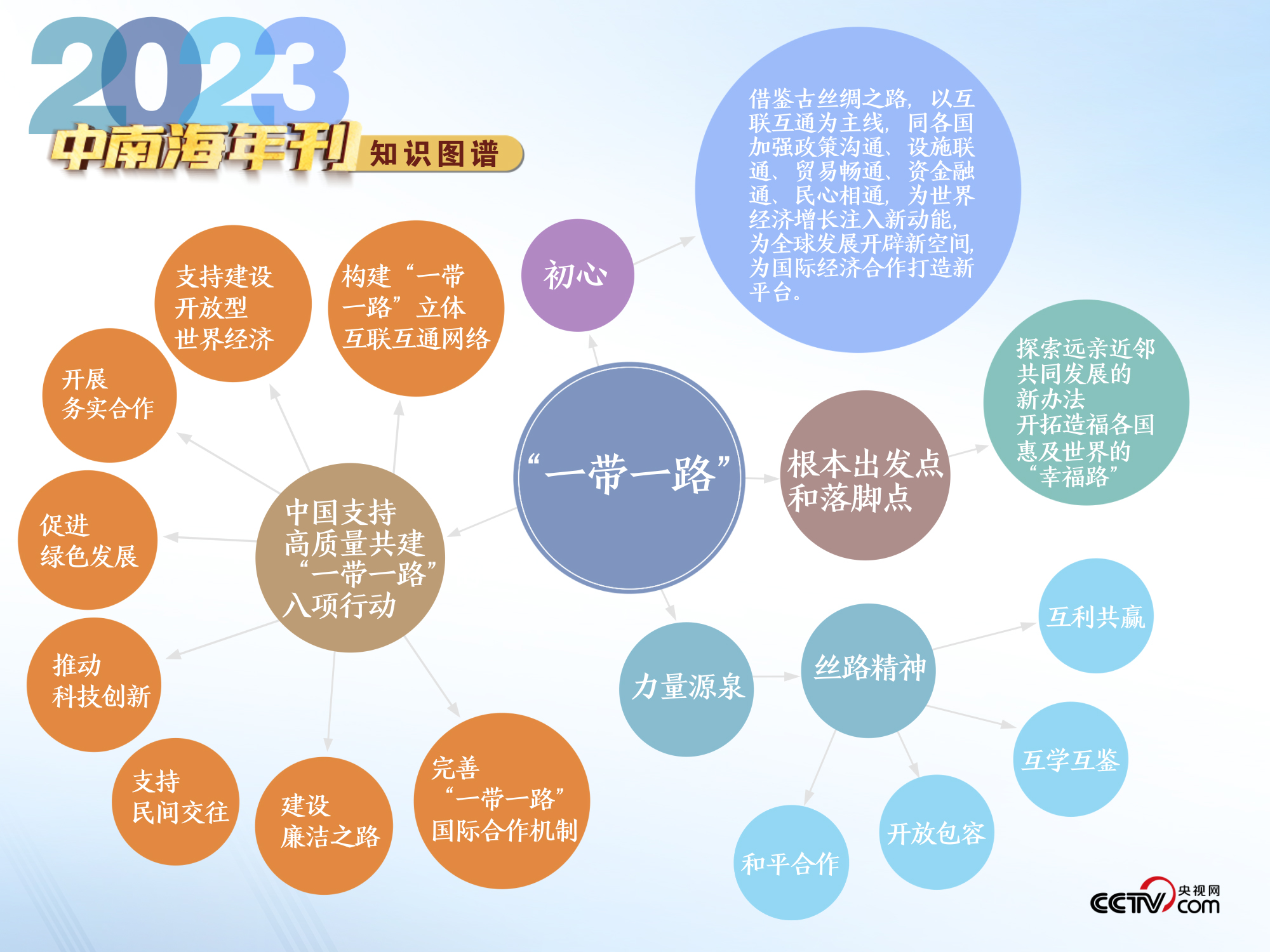 新奧天天免費(fèi)資料2025年深度解析應(yīng)用數(shù)據(jù)鉑金版，前瞻未來的洞察與探索，深入解析策略數(shù)據(jù)_排版57.27.89