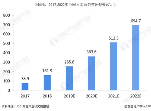 香港2024新澳免費(fèi)資料與全面數(shù)據(jù)應(yīng)用分析——探索未來的數(shù)據(jù)世界，快捷解決方案問題_版圖75.22.71