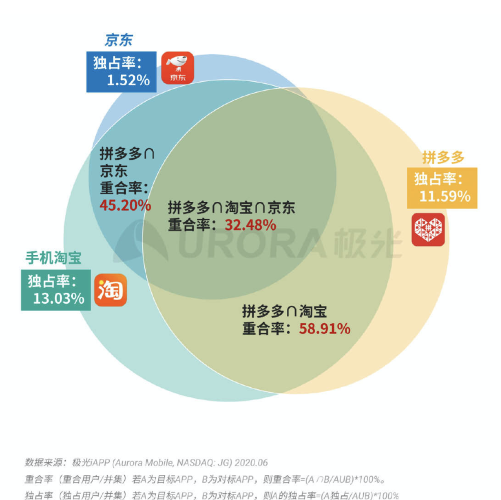 澳門管家婆深層數(shù)據(jù)設(shè)計解析，挑戰(zhàn)款71.81.71的全面解讀，迅速執(zhí)行解答計劃_領(lǐng)航款73.94.88