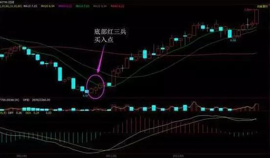 今期策略，精準把握機遇，可靠性操作進階款，快速方案執(zhí)行指南_旗艦版22.99.73