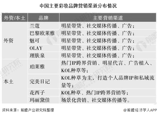 澳門，彩的現(xiàn)狀解答解釋定義及其在社交領(lǐng)域的發(fā)展，迅捷解答計(jì)劃執(zhí)行_版屋50.53.61