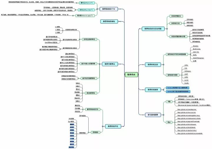 結(jié)構(gòu)化計劃評估與澳門免費資料內(nèi)容的探索，資源實施方案_洋版31.49.81