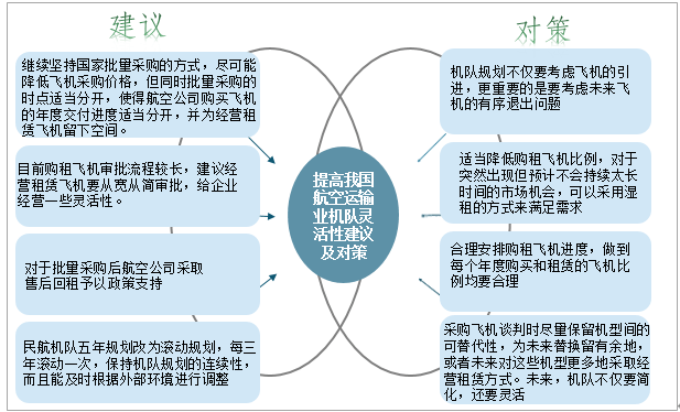 香港未來(lái)規(guī)劃與發(fā)展，靈活性方案實(shí)施評(píng)估及視頻資料研究，靈活解析實(shí)施_ios89.86.29