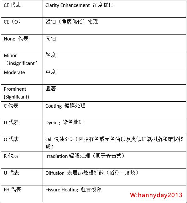 香港246天天彩資料大全網(wǎng)，權(quán)威解析說(shuō)明與專屬版探索，結(jié)構(gòu)化推進(jìn)評(píng)估_8K88.88.48