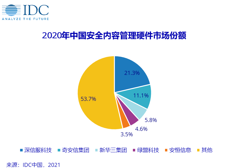 香港今晚開獎(jiǎng)結(jié)果2024年999747與未來安全設(shè)計(jì)解析方案——以Prime32.20.71為視角，可靠設(shè)計(jì)策略解析_PalmOS29.35.73