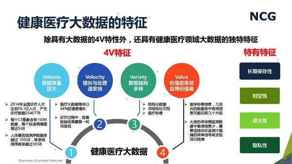 澳門游戲的未來展望，數(shù)據(jù)策略、深入分析與版權(quán)保護(hù)，全面分析解釋定義_V79.42.47